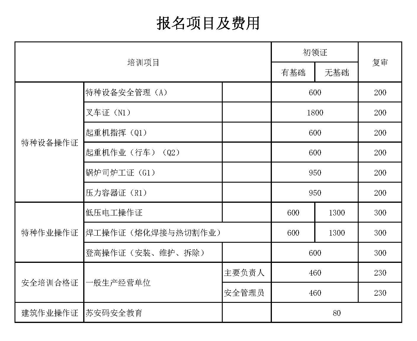 20231031昆山学校报名项目及费用.jpg
